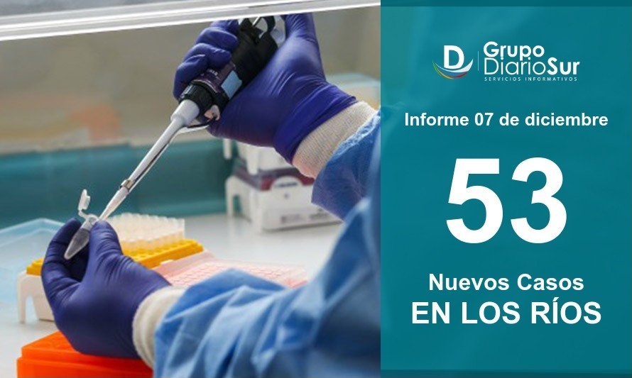 Conoce cómo se repartieron los contagios a nivel regional