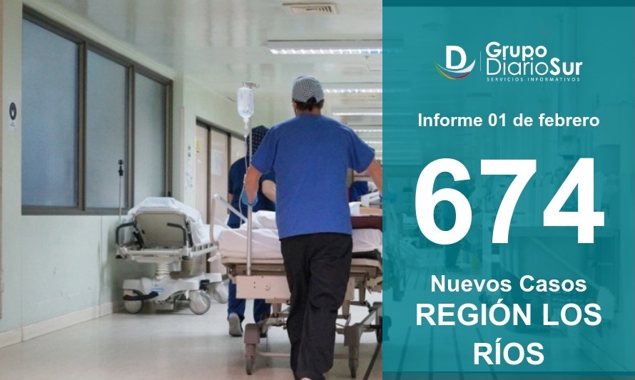 Los Ríos reporta cifra más alta de casos activos de Covid-19