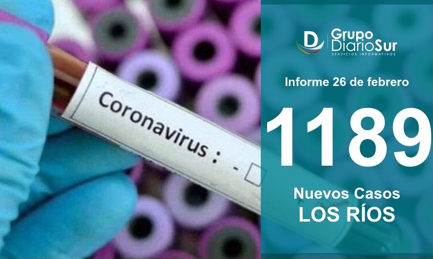 Conozca las comunas que más casos de Covid-19 reportaron este sábado