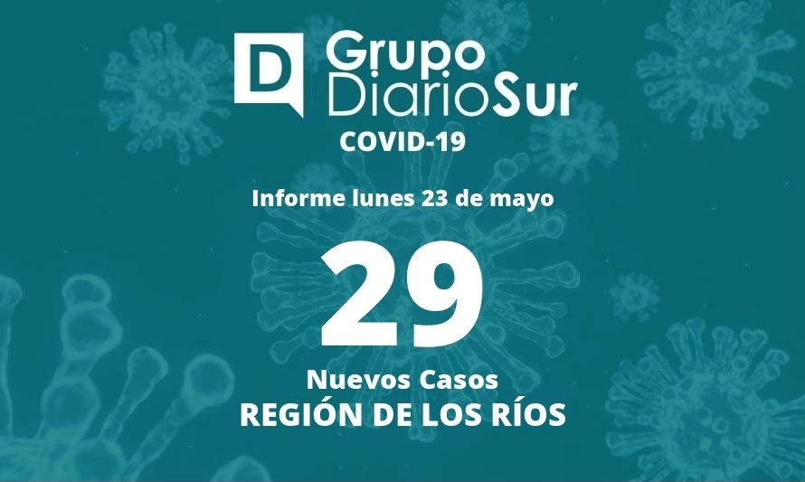 Siete comunas de Los Ríos presentan contagios de covid-19 este lunes
