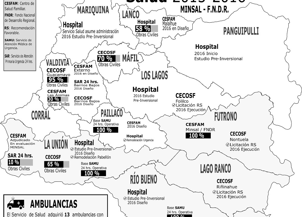 Proyectos de infraestructura en salud marcarán el 2016